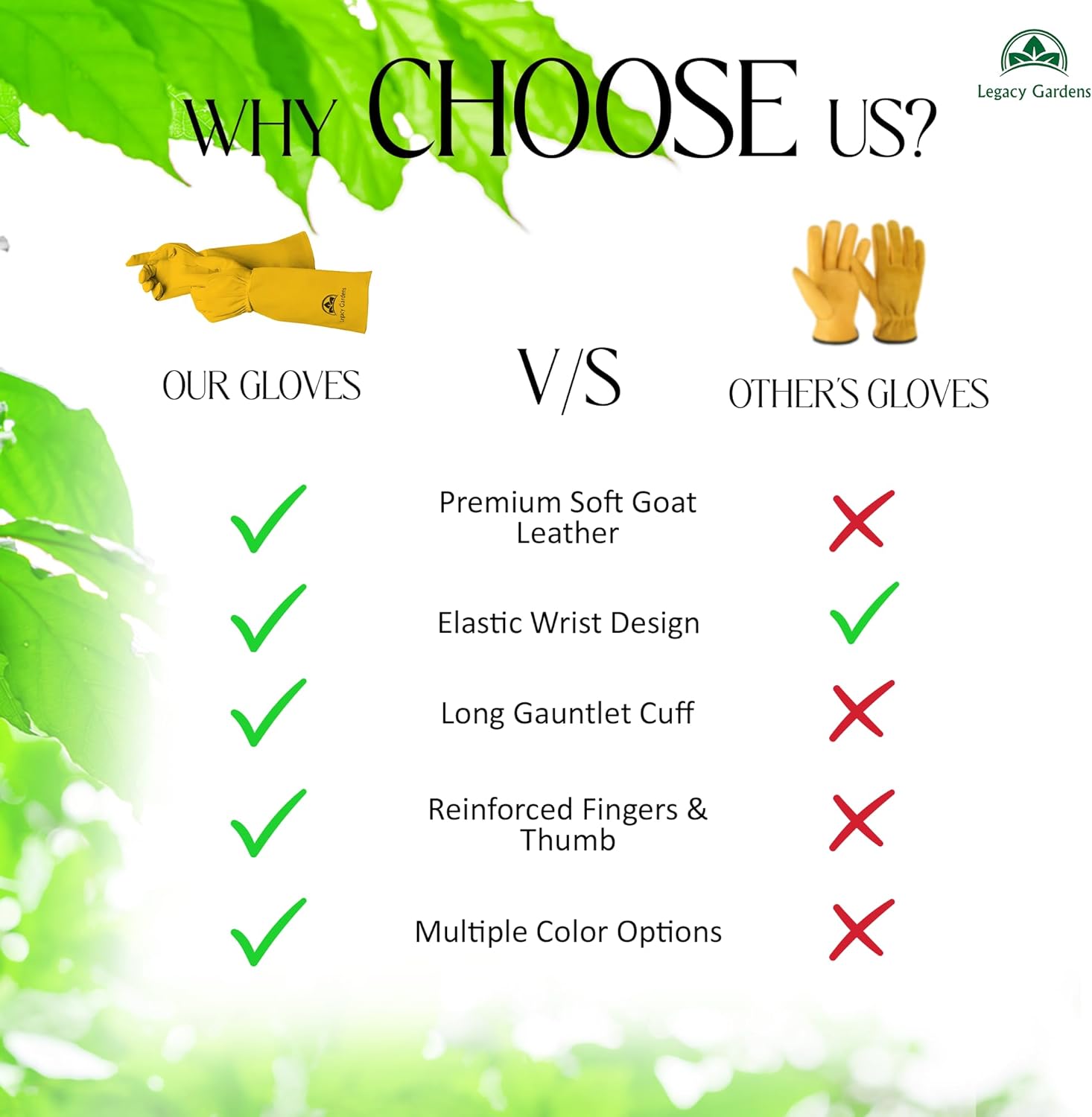 Leather Gardening Gloves for Women & Men. Long Garden Gloves. Cowhide Gauntlet Rose Pruning Thorn Resistant. Forearm Protection. XL. Yellow